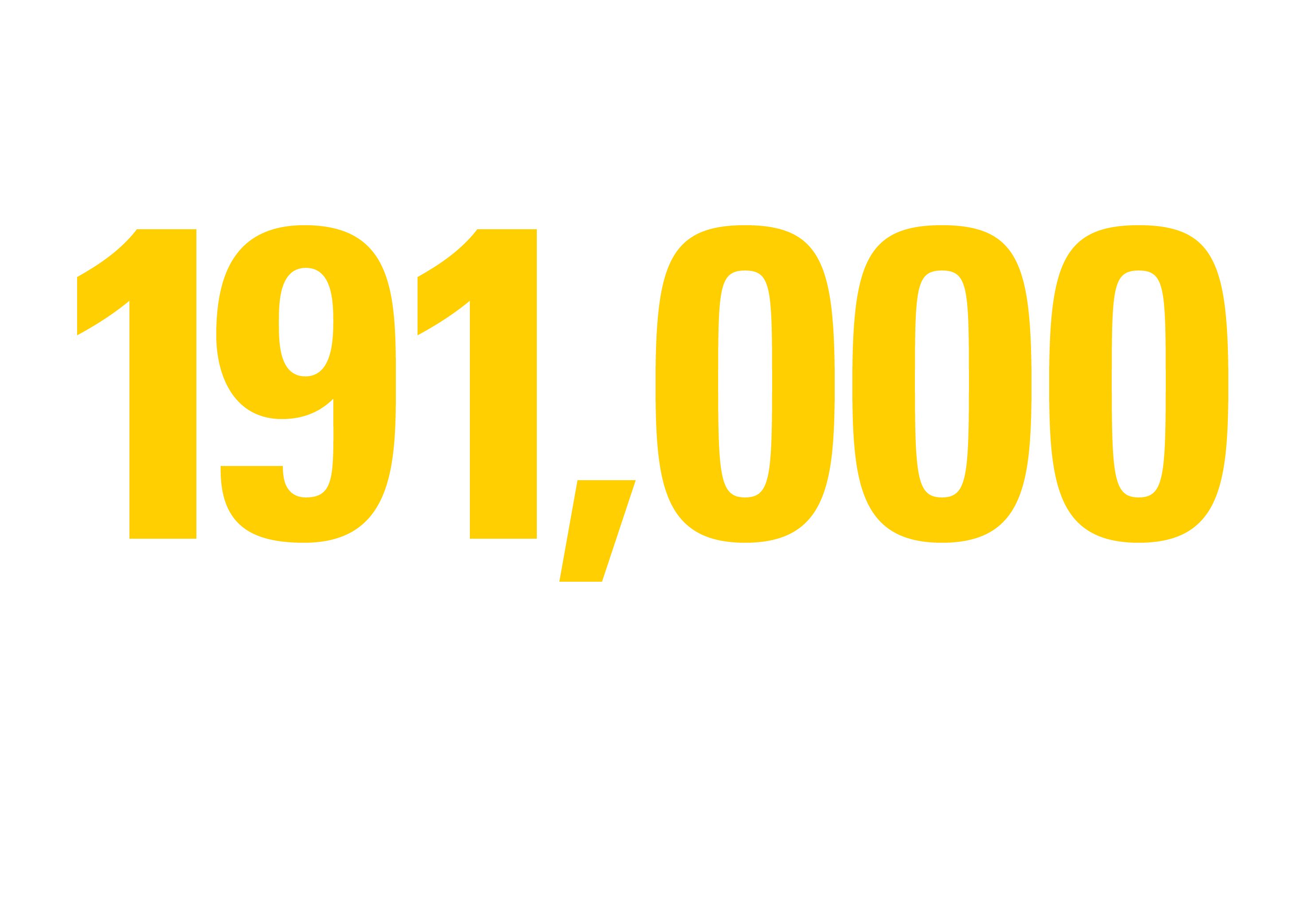 191,000 Patients Seen per Year